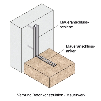 Elmenhorst Bauspezialartikel: Maueranschlussschiene Typ MS 25/15 